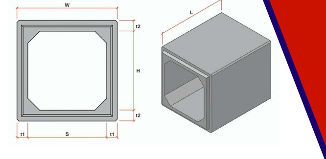 Dimensi box culvert